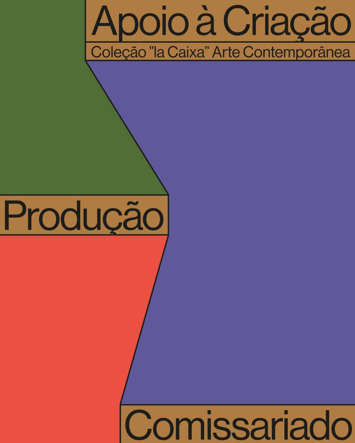 Call to support art production by “la Caixa” Foundation